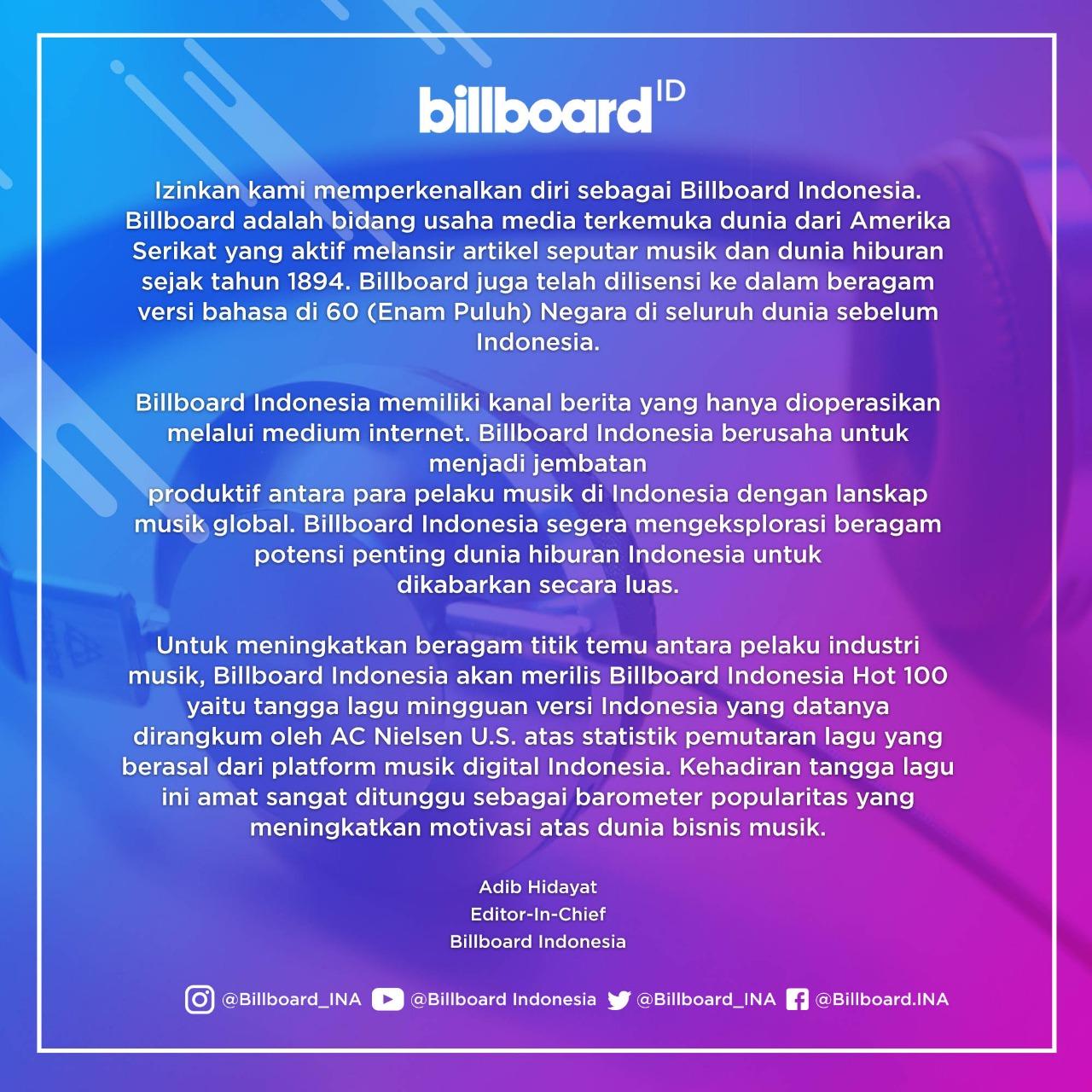 Indonesia Musik Chart